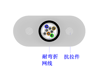 电梯监控网线_ELET-DMO_耐卷绕/电梯随行